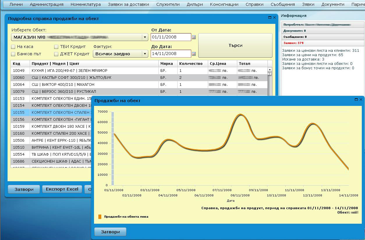 analytics and custom reports